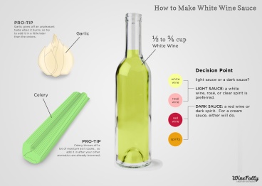 white-wine-sauce-step-three